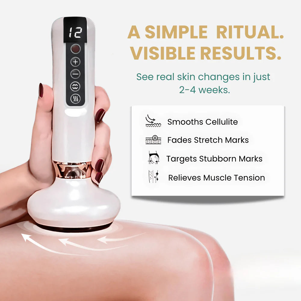 Adventiva™ Anti Cellulite Massager