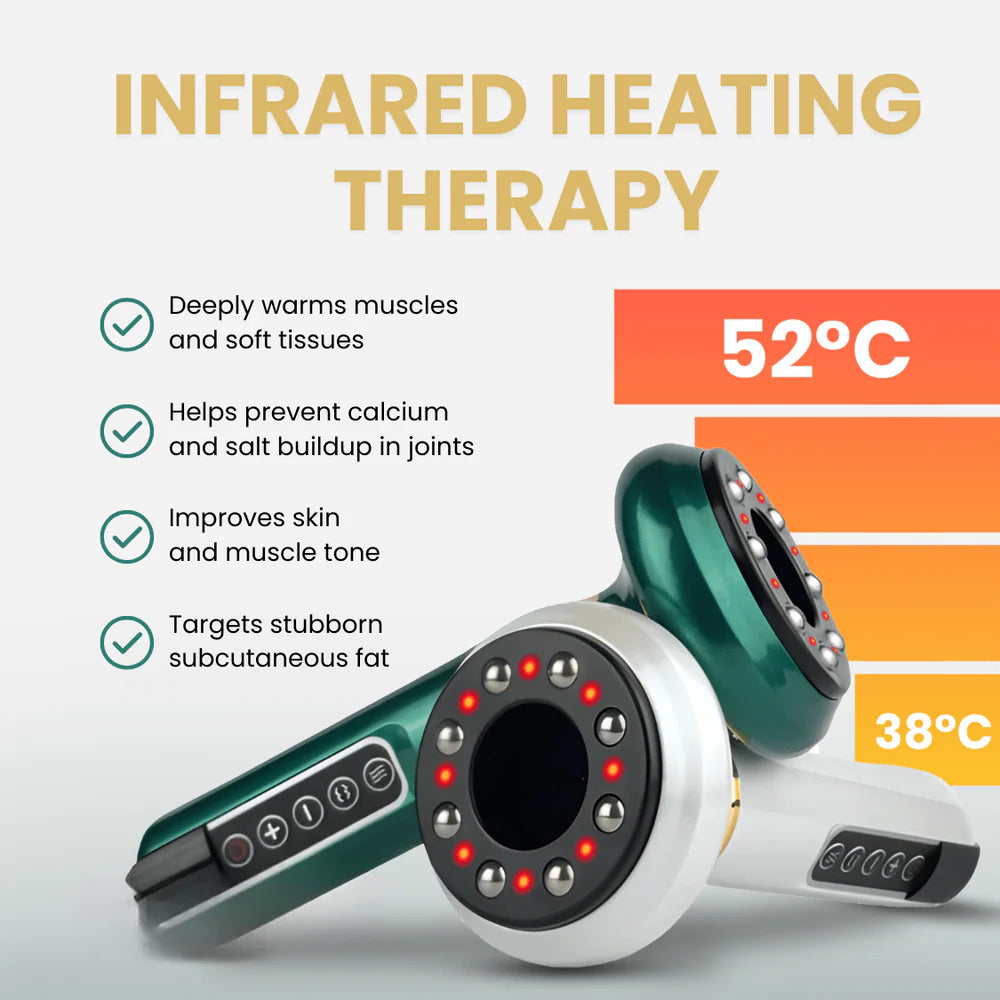 Adventiva™ Anti Cellulite Massager