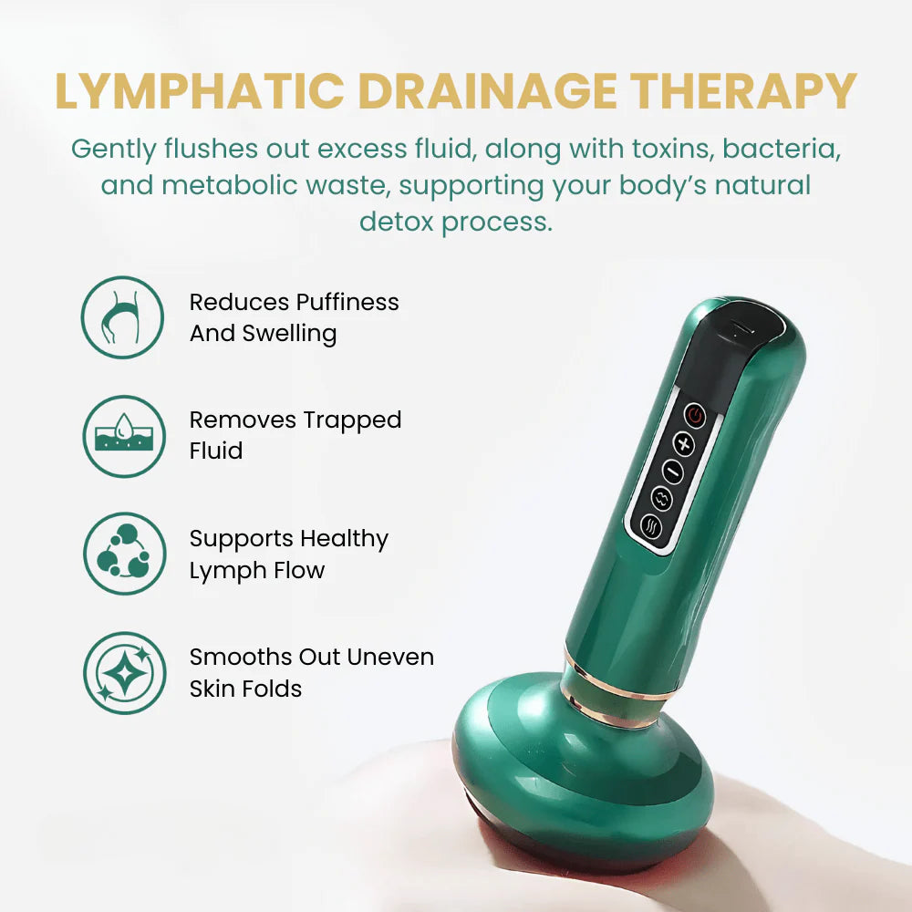 Adventiva™ Anti Cellulite Massager
