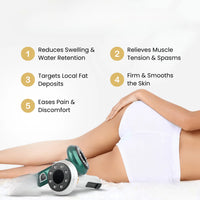Adventiva™ Anti Cellulite Massager
